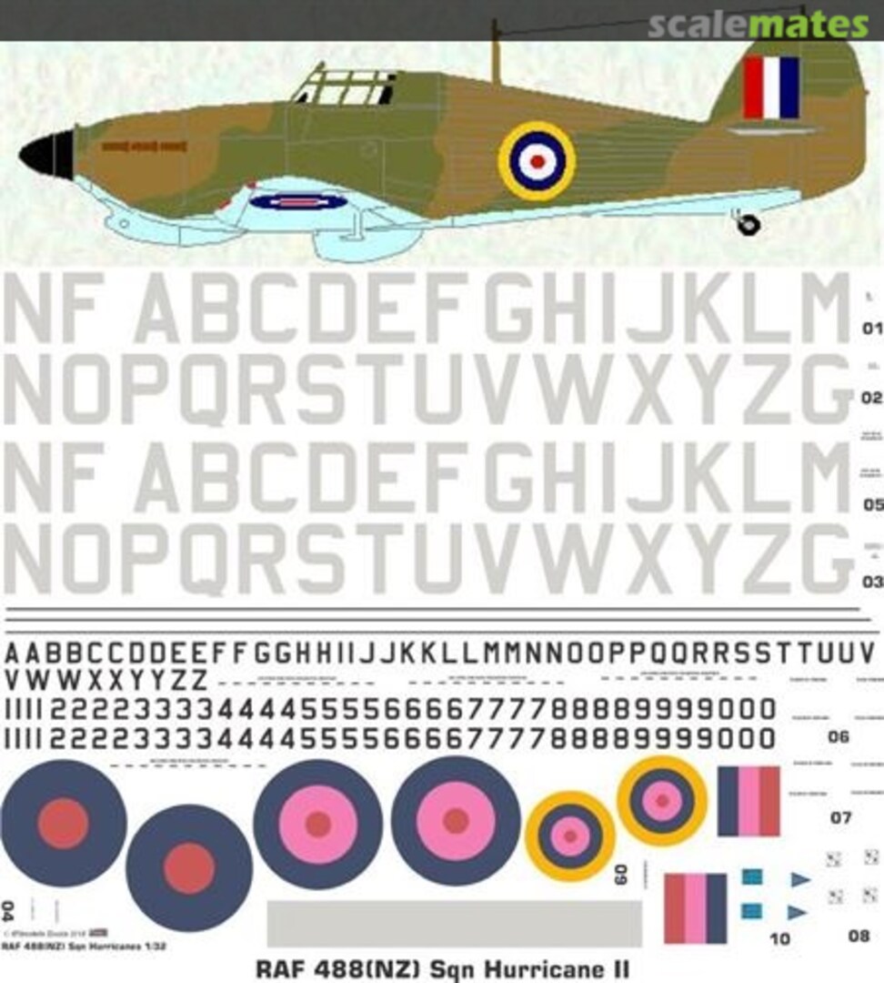Boxart RAF 488(NZ) Sqn Hurricane II OMD0745 Oldmodels Decals Boxart RAF 488(NZ) Sqn Hurricane II OMD0745 Oldmodels Decals