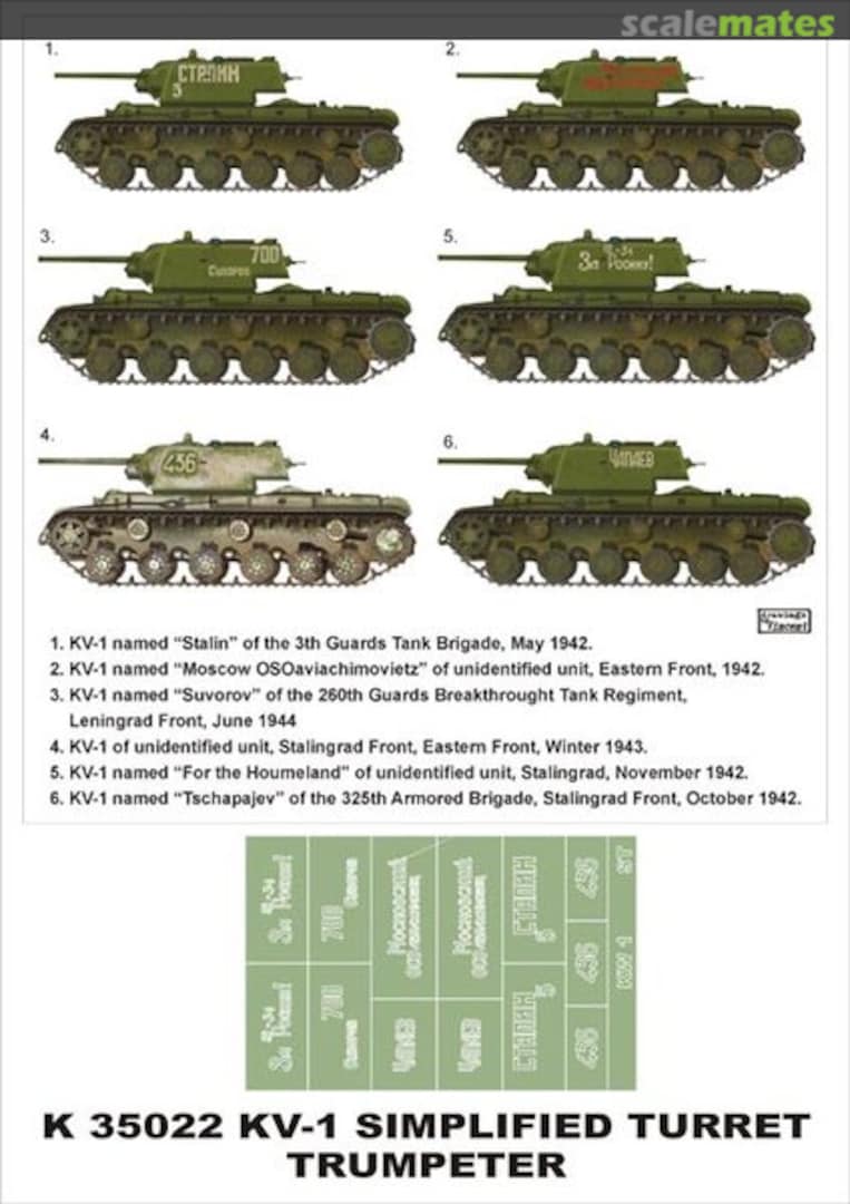 Boxart KV-1 Simplified tTurret K35022 Montex