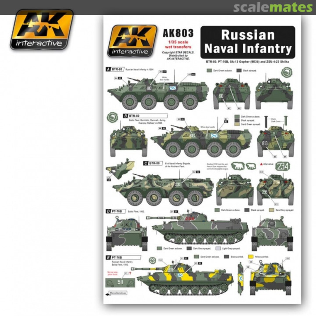 Boxart Russian Naval Infantry AK 803 AK Interactive Boxart Russian Naval Infantry AK 803 AK Interactive