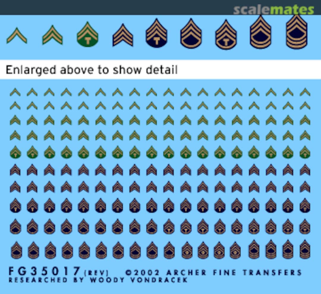 Boxart U.S. WWII Rank Patches FG35017 Archer Boxart U.S. WWII Rank Patches FG35017 Archer