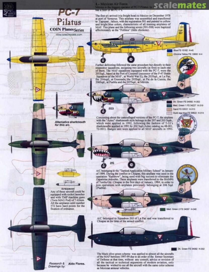 Boxart Pilatus PC-7 72-046 Aztec Models Boxart Pilatus PC-7 72-046 Aztec Models