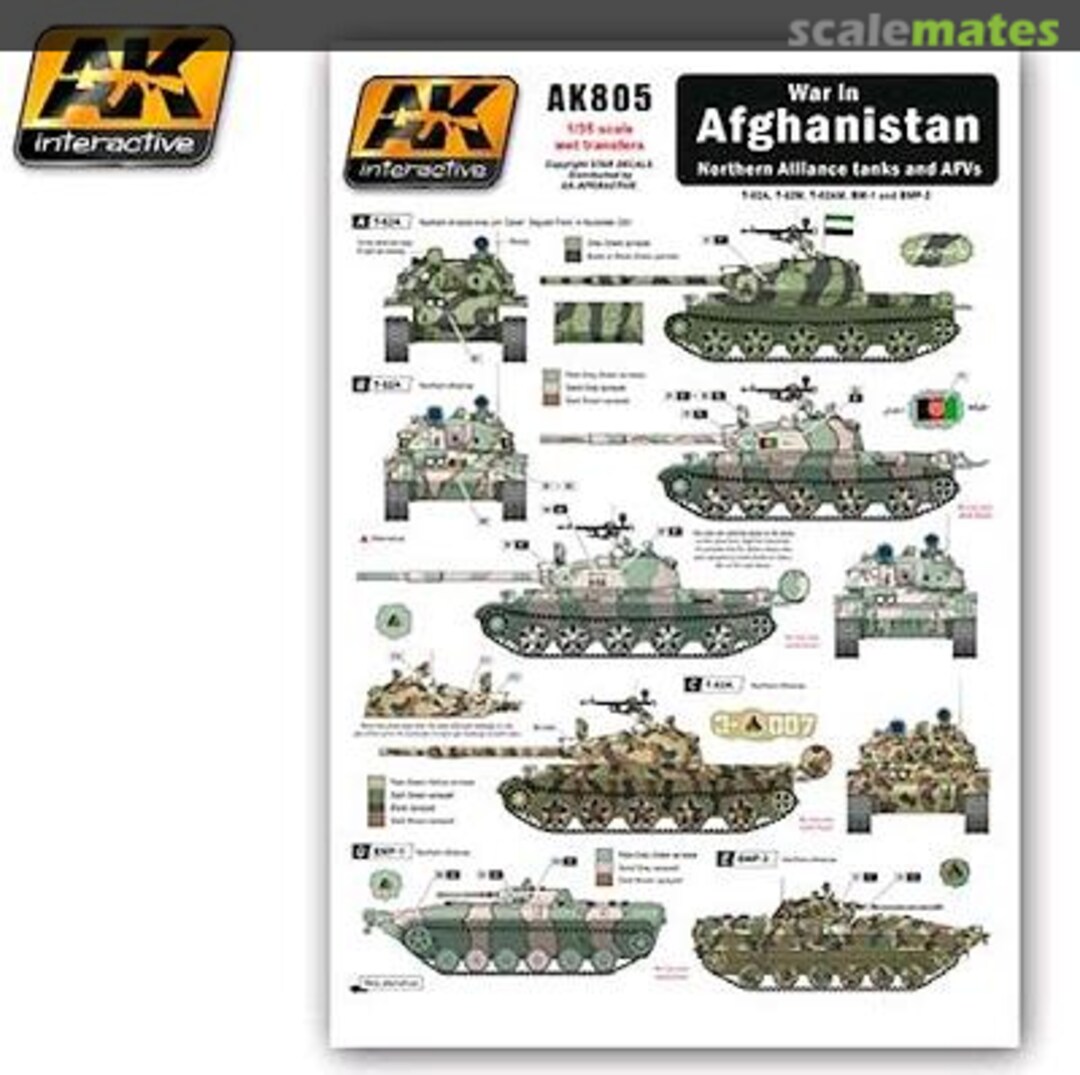 Boxart War in Afghanistan - Northern Alliance Tanks and AFVs AK 805 AK Interactive Boxart War in Afghanistan - Northern Alliance Tanks and AFVs AK 805 AK Interactive