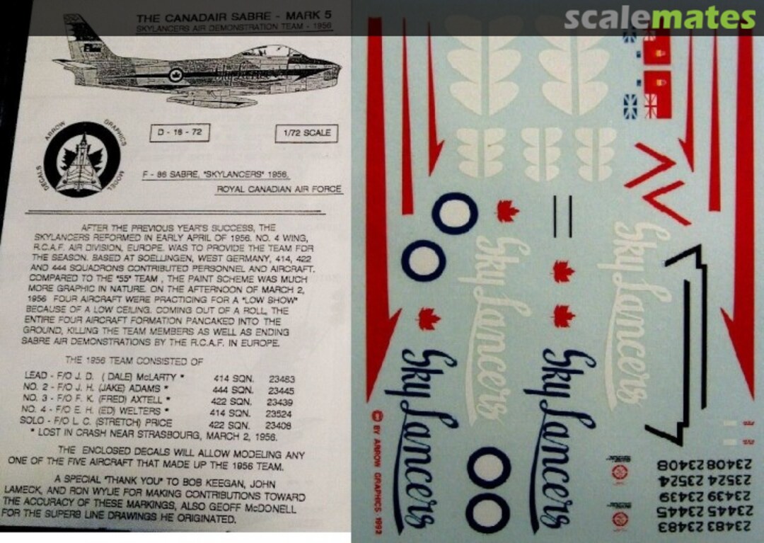 Boxart Canadair Sabre - Mark 5 D-18-72 Arrow Graphics Boxart Canadair Sabre - Mark 5 D-18-72 Arrow Graphics