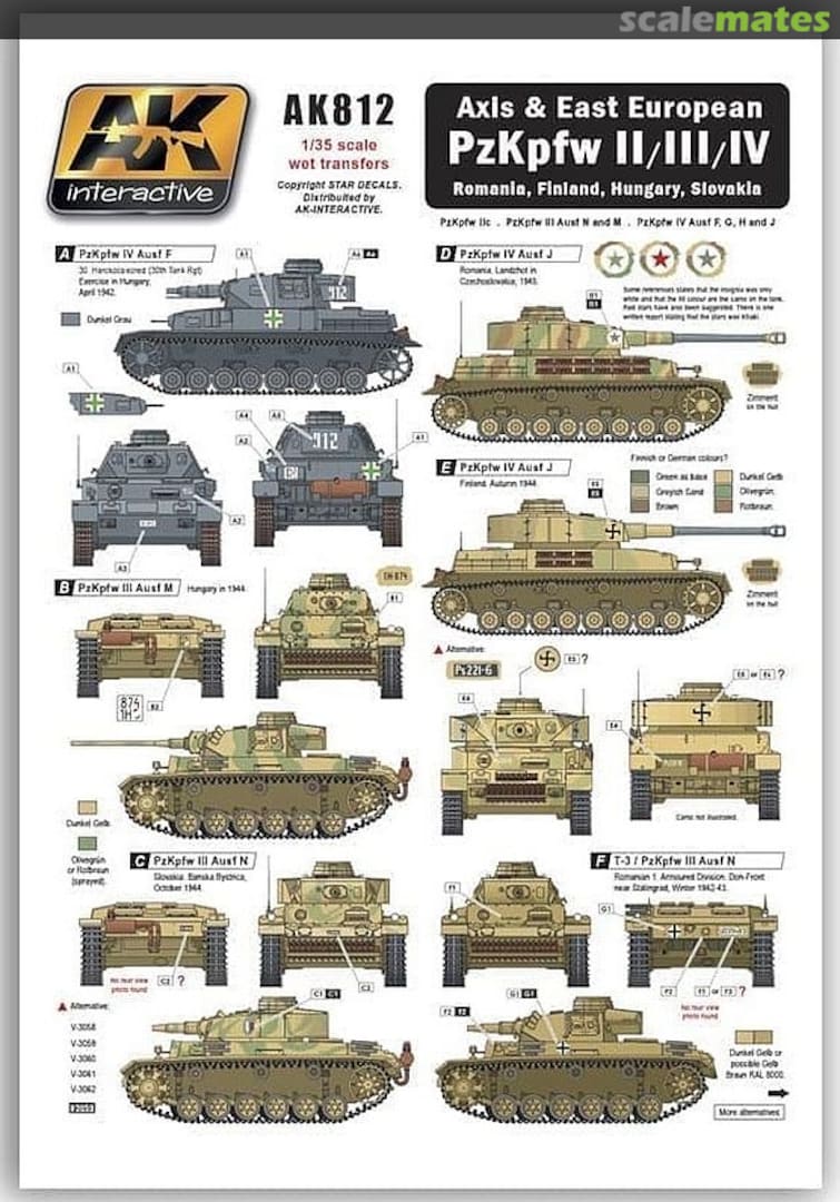 Boxart Axis and East European Panzer II/III/IV AK 812 AK Interactive Boxart Axis and East European Panzer II/III/IV AK 812 AK Interactive