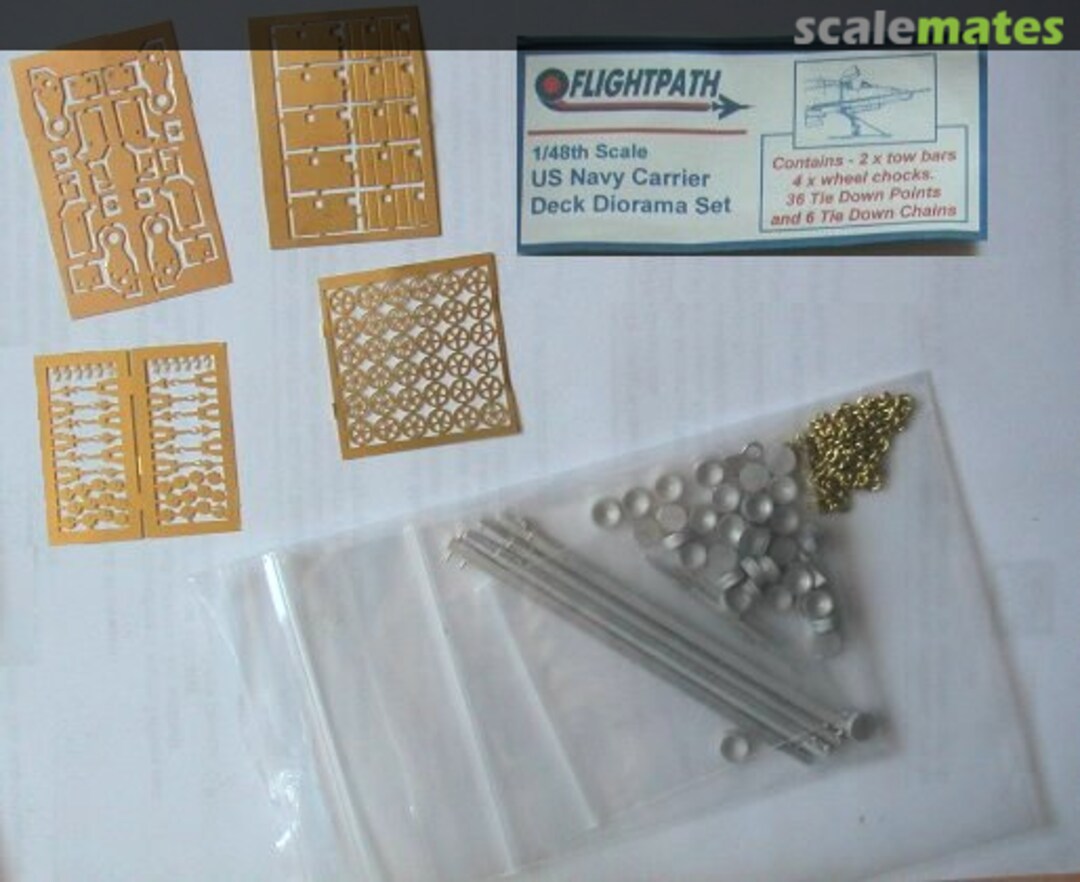 Boxart US Navy Carrier Deck Diorama Set 48127 Flightpath Boxart US Navy Carrier Deck Diorama Set 48127 Flightpath