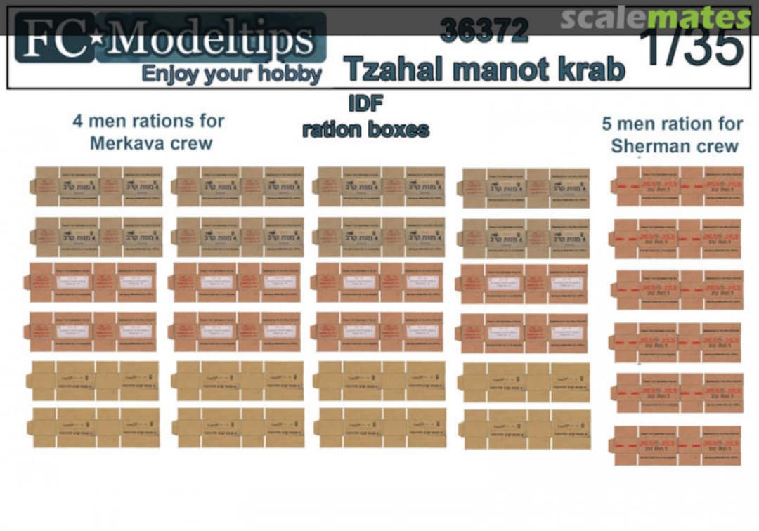 Boxart Manot krav IDF rations 36372 FC Model Trend Boxart Manot krav IDF rations 36372 FC Model Trend