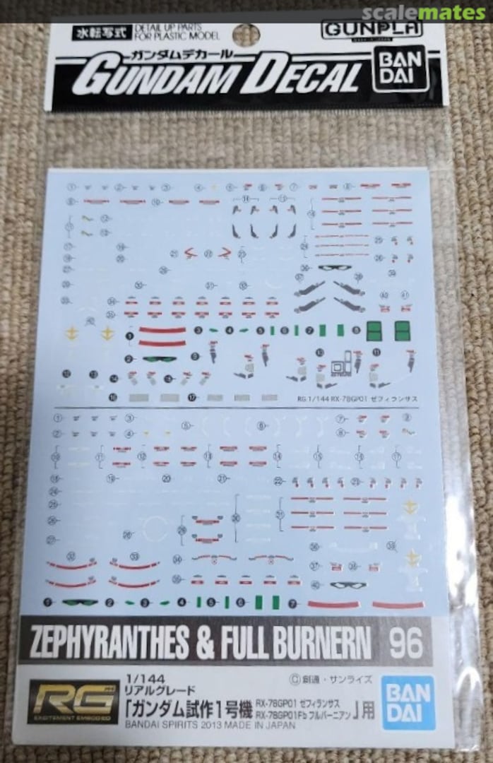 Boxart RX-78 GP01 Zephyranthes & GP01Fb Full Burnern 2247095 Bandai Spirits