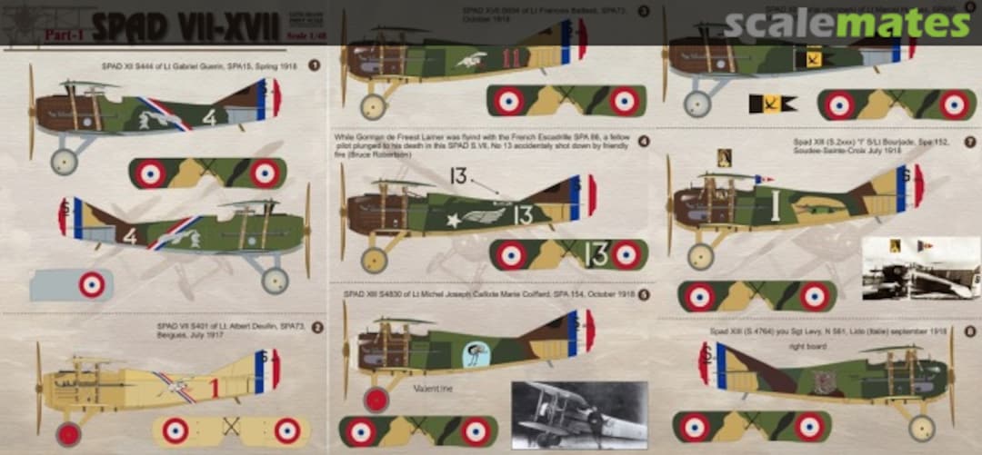 Boxart SPAD Vll-XVll 48-046 Print Scale Boxart SPAD Vll-XVll 48-046 Print Scale