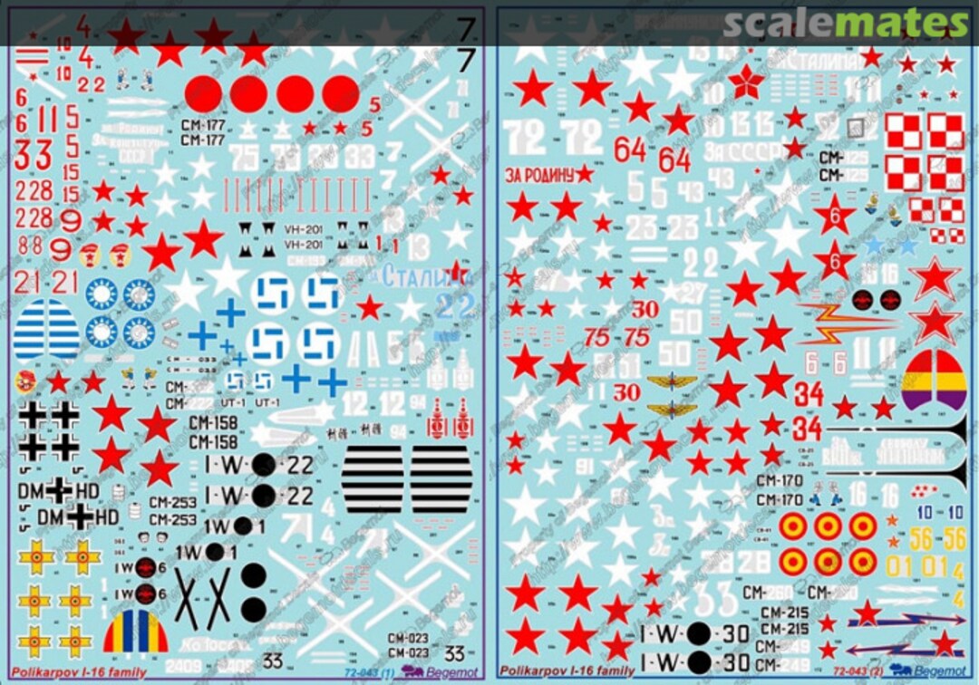 Boxart Polikarpov I-16 Family 72-043 Begemot Boxart Polikarpov I-16 Family 72-043 Begemot