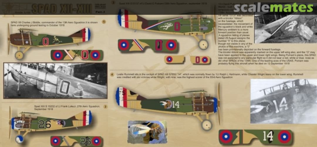 Boxart SPAD Xll-Xlll 48-047 Print Scale