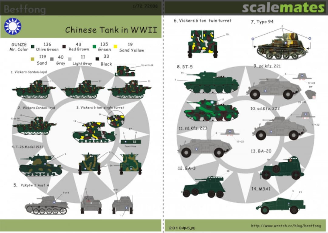 Boxart Chinese Tanks in WWII 72008 Bestfong Boxart Chinese Tanks in WWII 72008 Bestfong