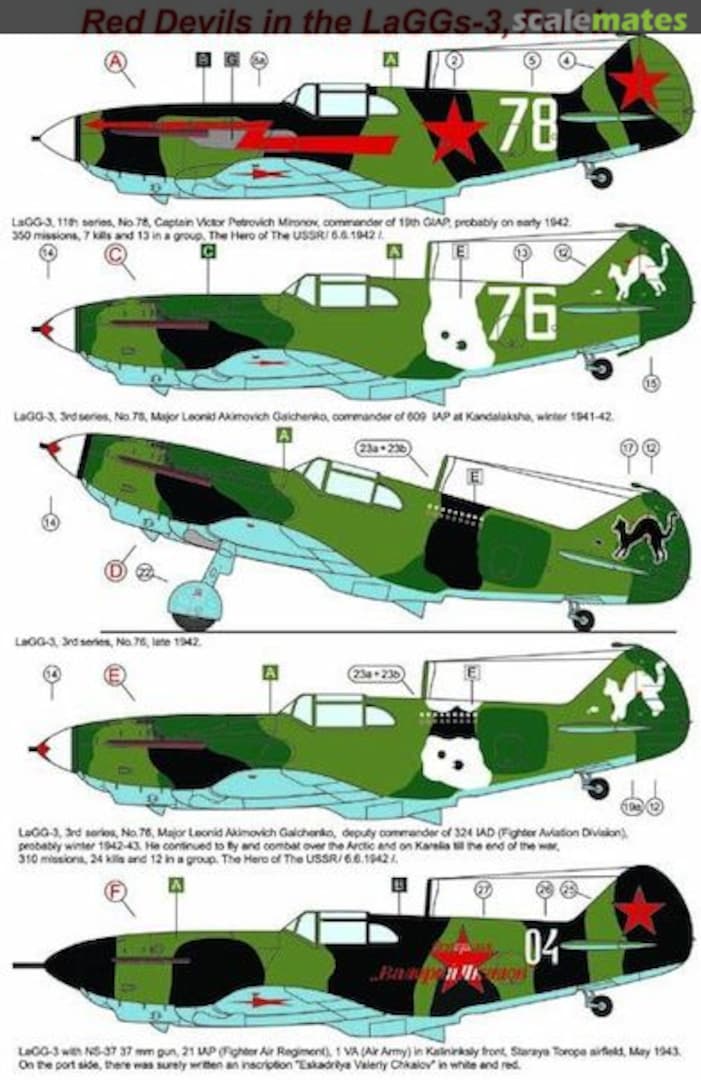 Boxart Red Devils in the LaGG-3 Part I AMLD72025 AML