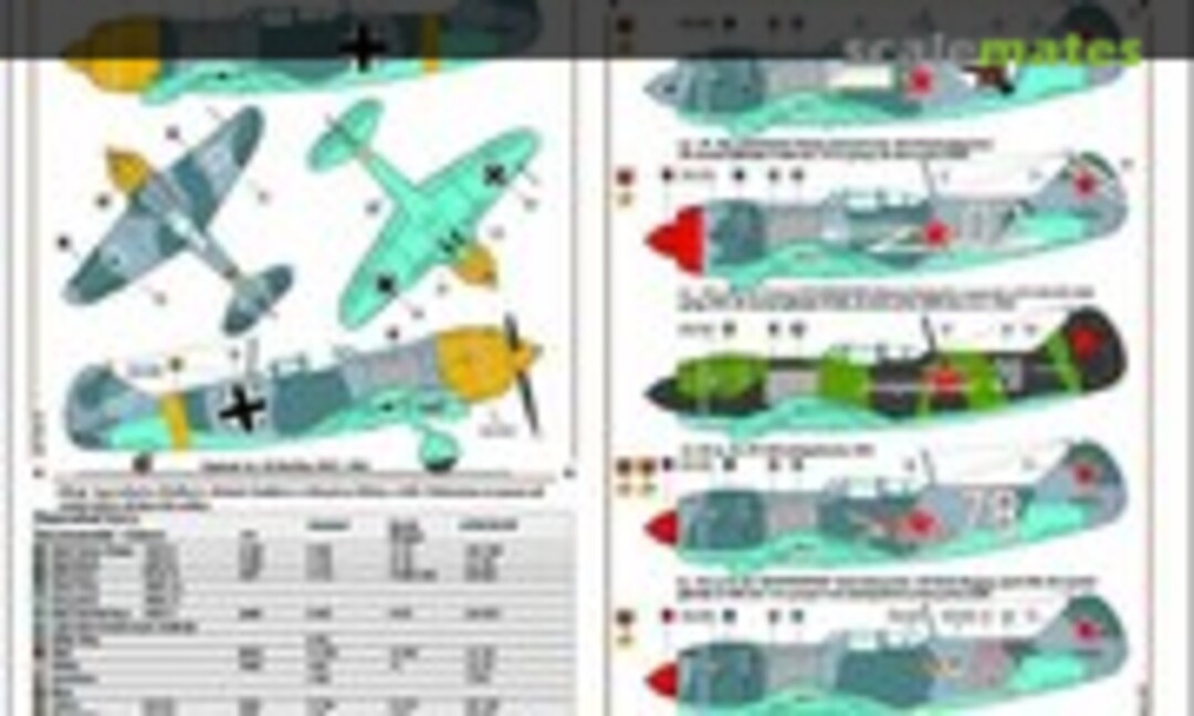 1:72 Lavochkin La-5F (AML AMLD72039) AMLD72039