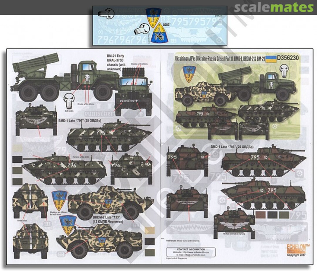 Boxart Ukrainian AFVs (Ukraine-Russia Crisis) Pt 8: BMD-1, BRDM-2 & BM-21 D356230 Echelon Fine Details Boxart Ukrainian AFVs (Ukraine-Russia Crisis) Pt 8: BMD-1, BRDM-2 & BM-21 D356230 Echelon Fine Details