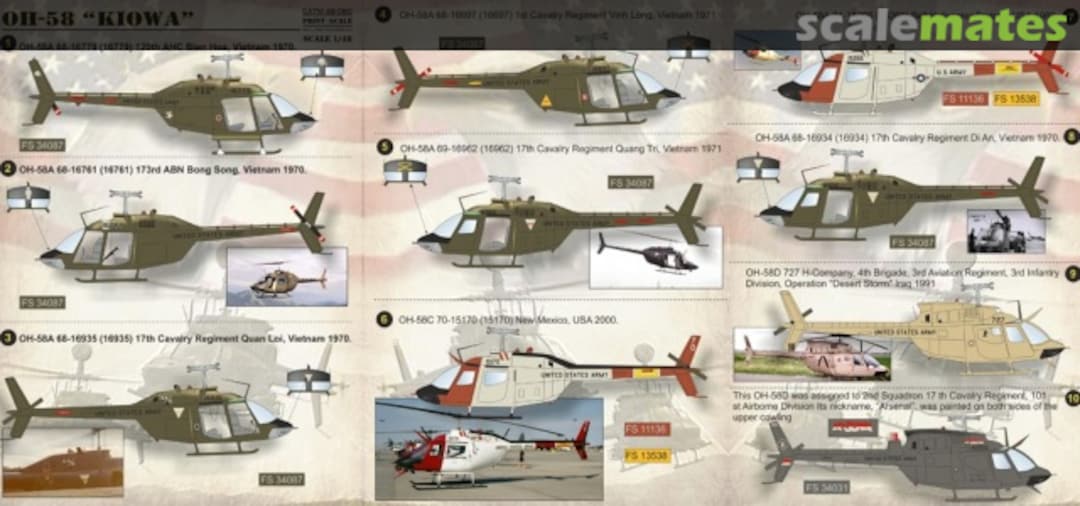 Boxart OH-58 "Kiowa" 48-060 Print Scale Boxart OH-58 "Kiowa" 48-060 Print Scale