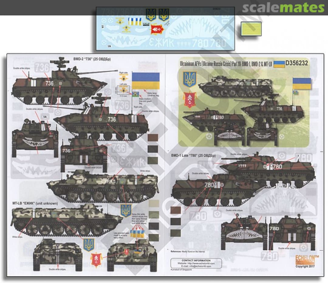 Boxart Ukrainian AFVs (Ukraine-Russia Crisis) Pt 10: BMD-1, BMD-2 & MT-LB D356232 Echelon Fine Details Boxart Ukrainian AFVs (Ukraine-Russia Crisis) Pt 10: BMD-1, BMD-2 & MT-LB D356232 Echelon Fine Details