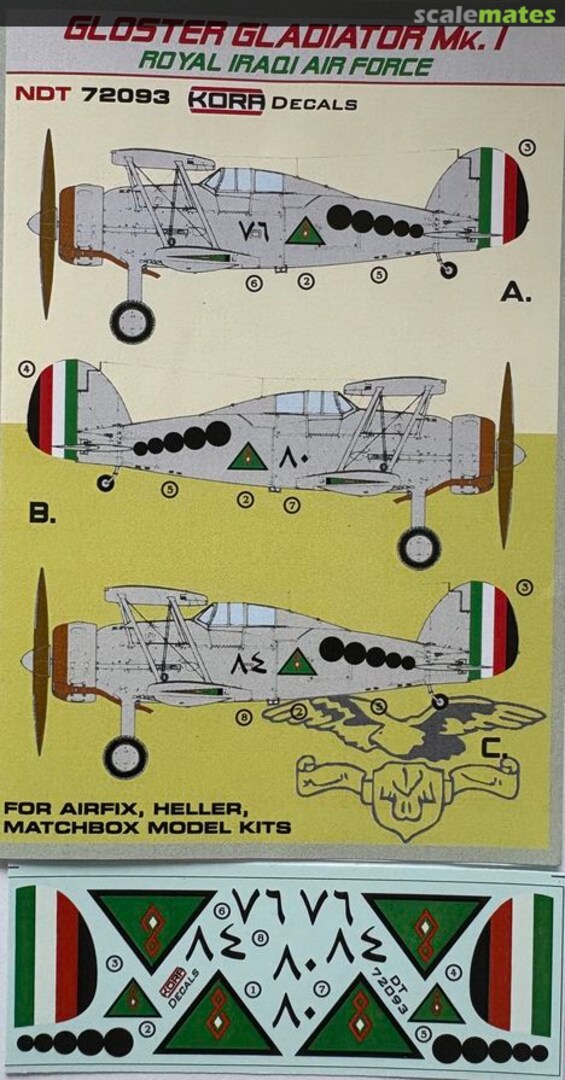 Boxart Gloster Gladiator Mk.I NDT72093 Kora Models