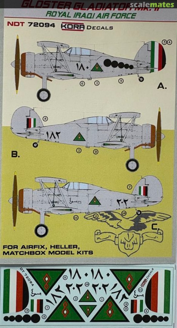 Boxart Gloster Gladiator Mk.II NDT 72094 Kora Models Boxart Gloster Gladiator Mk.II NDT 72094 Kora Models