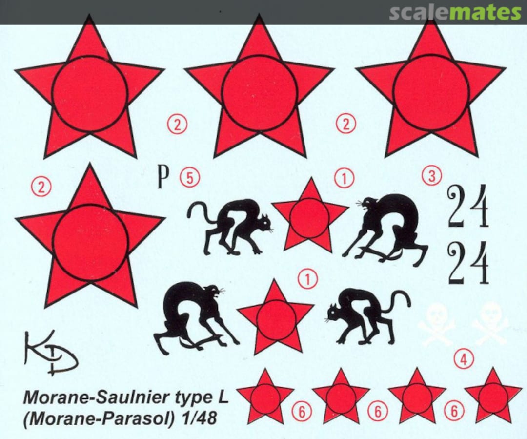 Boxart Morane-Saulnier type L KD48002 Klastr Decol Boxart Morane-Saulnier type L KD48002 Klastr Decol