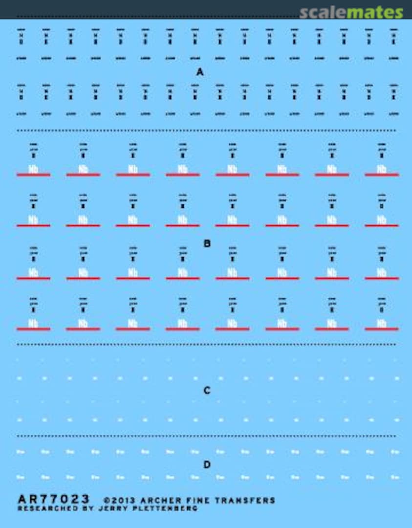 Boxart 75mm ammo stencils for Panther and Jagdpanzer IV L/70 tanks AR77023 Archer Boxart 75mm ammo stencils for Panther and Jagdpanzer IV L/70 tanks AR77023 Archer