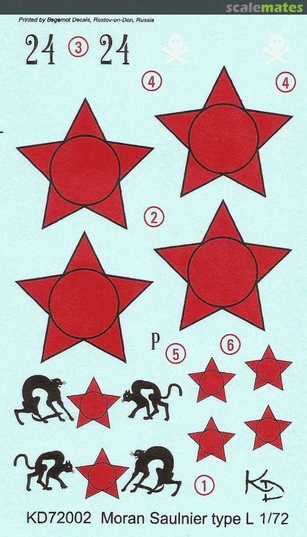 Boxart Morane-Saulnier type L KD72002 Klastr Decol Boxart Morane-Saulnier type L KD72002 Klastr Decol