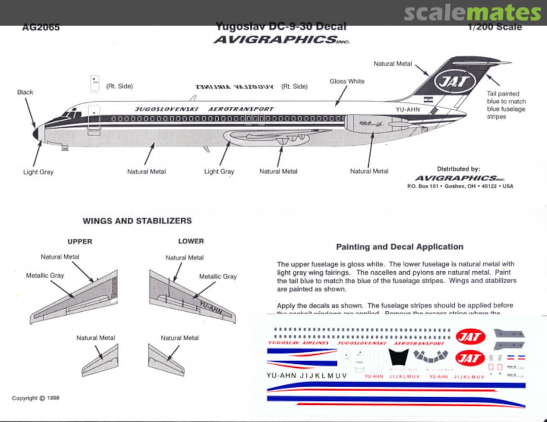 Boxart Yugoslav DC-9-30 Decal AG2065 Avigraphics Boxart Yugoslav DC-9-30 Decal AG2065 Avigraphics