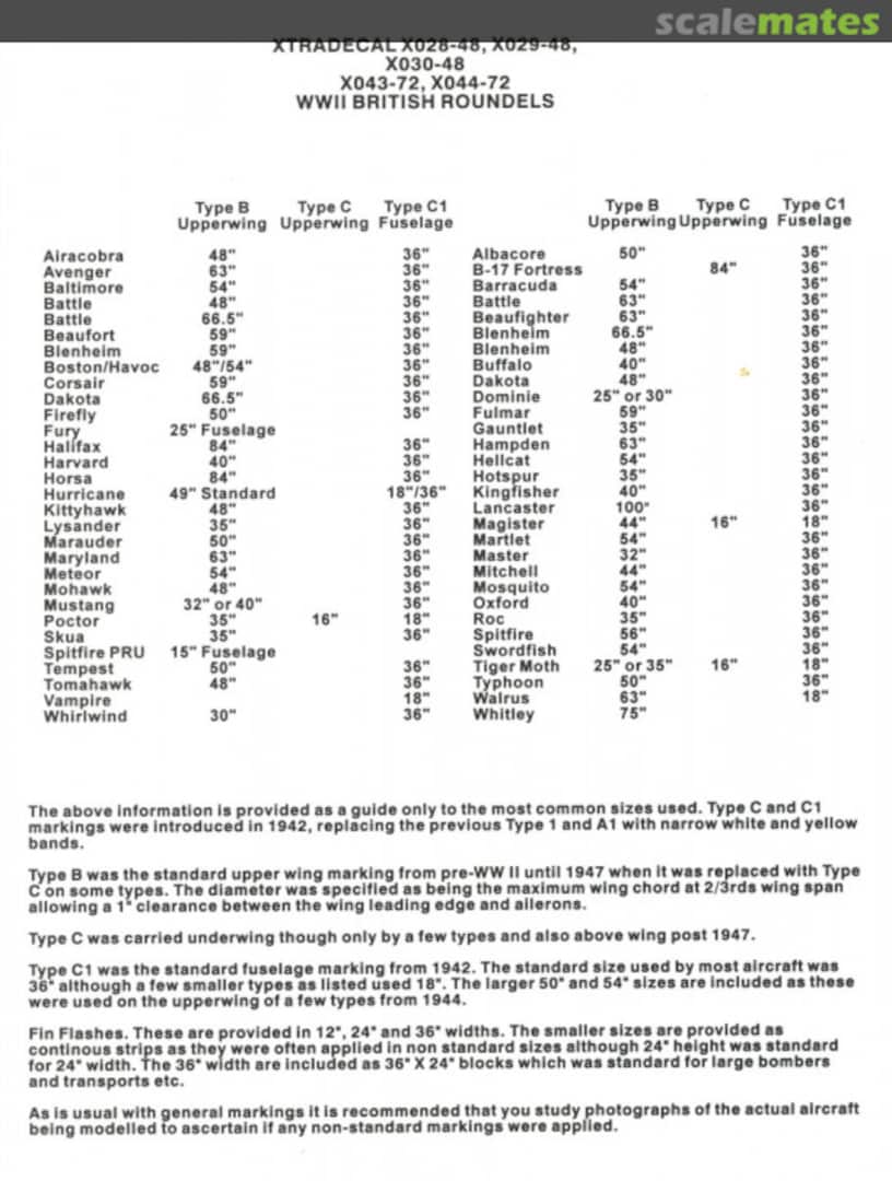 Contents RAF Roundels B Type X043-72 Xtradecal