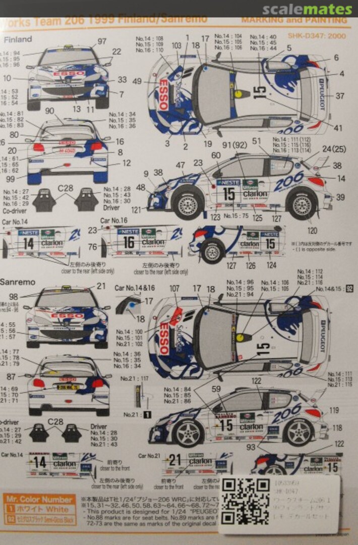 Boxart Works Team 206 (Factory-Backed) 1999 Finnish/Sanremo Decal Set (for Tamiya) SHK-D347 Shunko Models