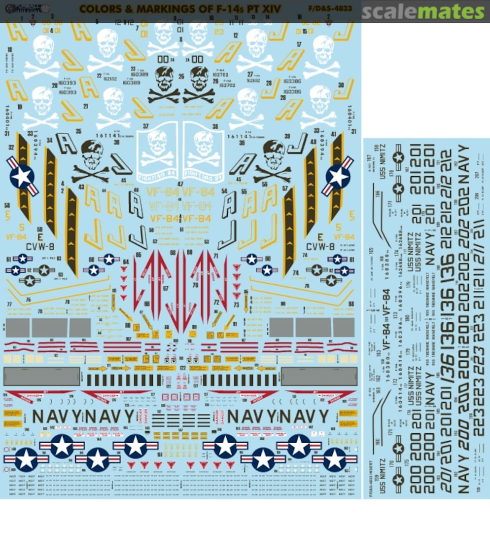 Contents Colors & Markings of US Navy Tomcats F/D&S-4833 Furball Aero-Design Contents Colors & Markings of US Navy Tomcats F/D&S-4833 Furball Aero-Design