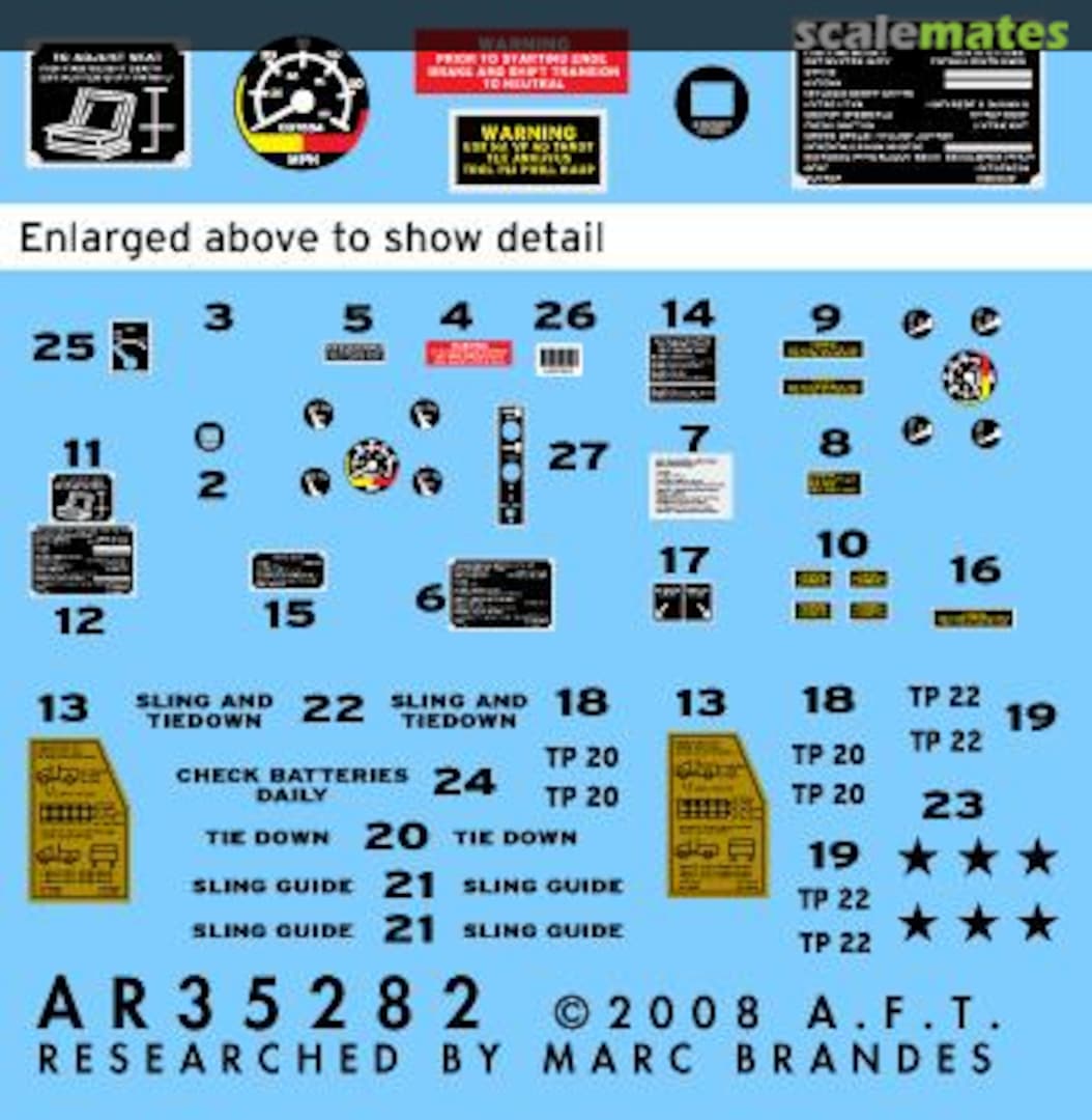 Boxart Humvee instruments and placards AR35282 Archer Boxart Humvee instruments and placards AR35282 Archer
