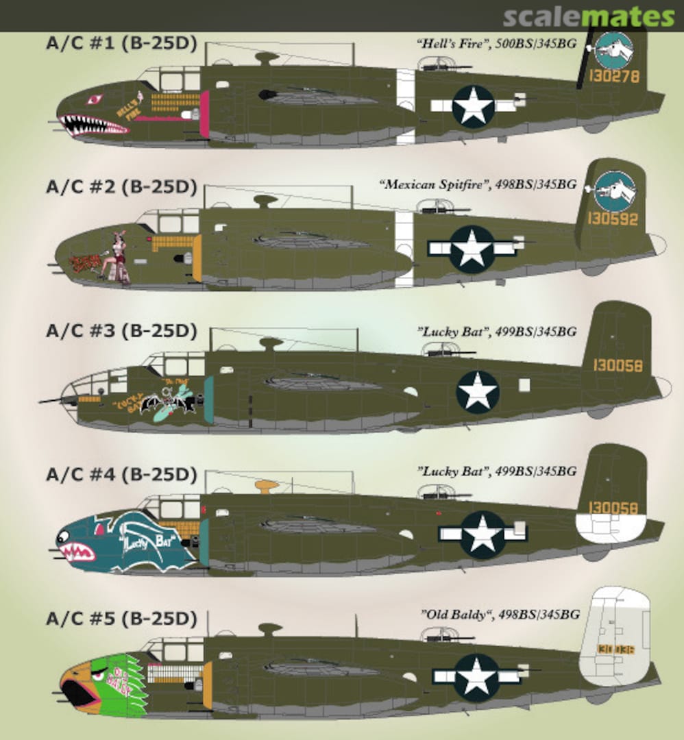 Boxart North American B-25 Part 2 72-040 Lifelike Decals Boxart North American B-25 Part 2 72-040 Lifelike Decals