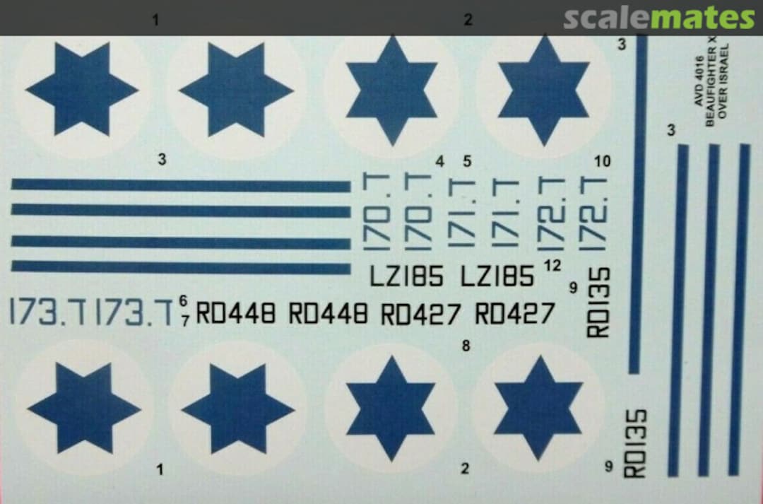 Boxart Beaufighter X In IAF Service 4016 Avalon Decals Boxart Beaufighter X In IAF Service 4016 Avalon Decals