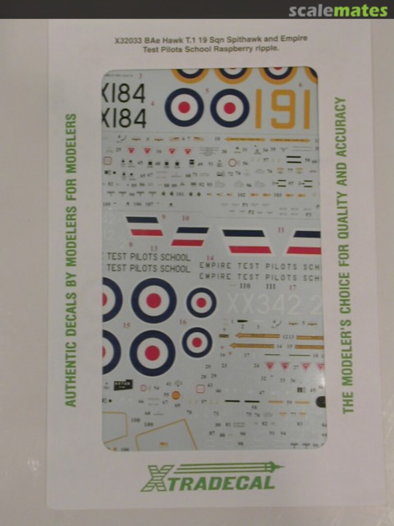 Boxart BAe Hawk T.1 19 Sqn Spithawk and ETPS Raspberry Ripple X32-033 Xtradecal Boxart BAe Hawk T.1 19 Sqn Spithawk and ETPS Raspberry Ripple X32-033 Xtradecal