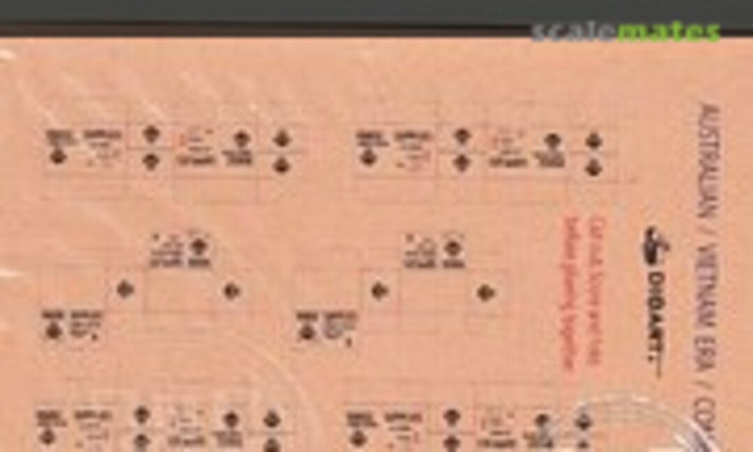 1:35 Modern Australian Nam Era Combat Rations (DioArt 202) 202