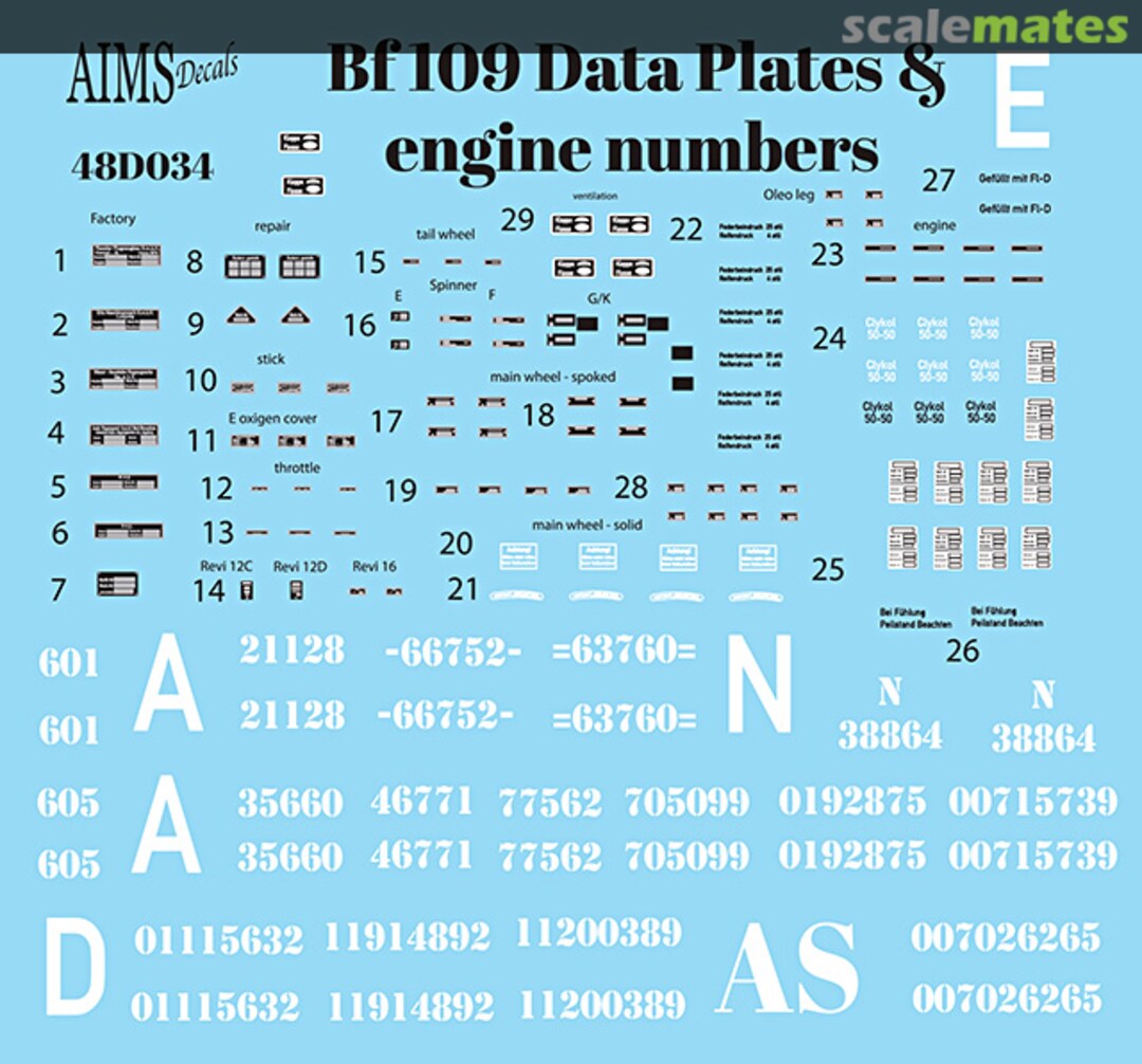 Boxart Bf 109 Data Plates & Engine Numbers 48D034 AIMS Boxart Bf 109 Data Plates & Engine Numbers 48D034 AIMS