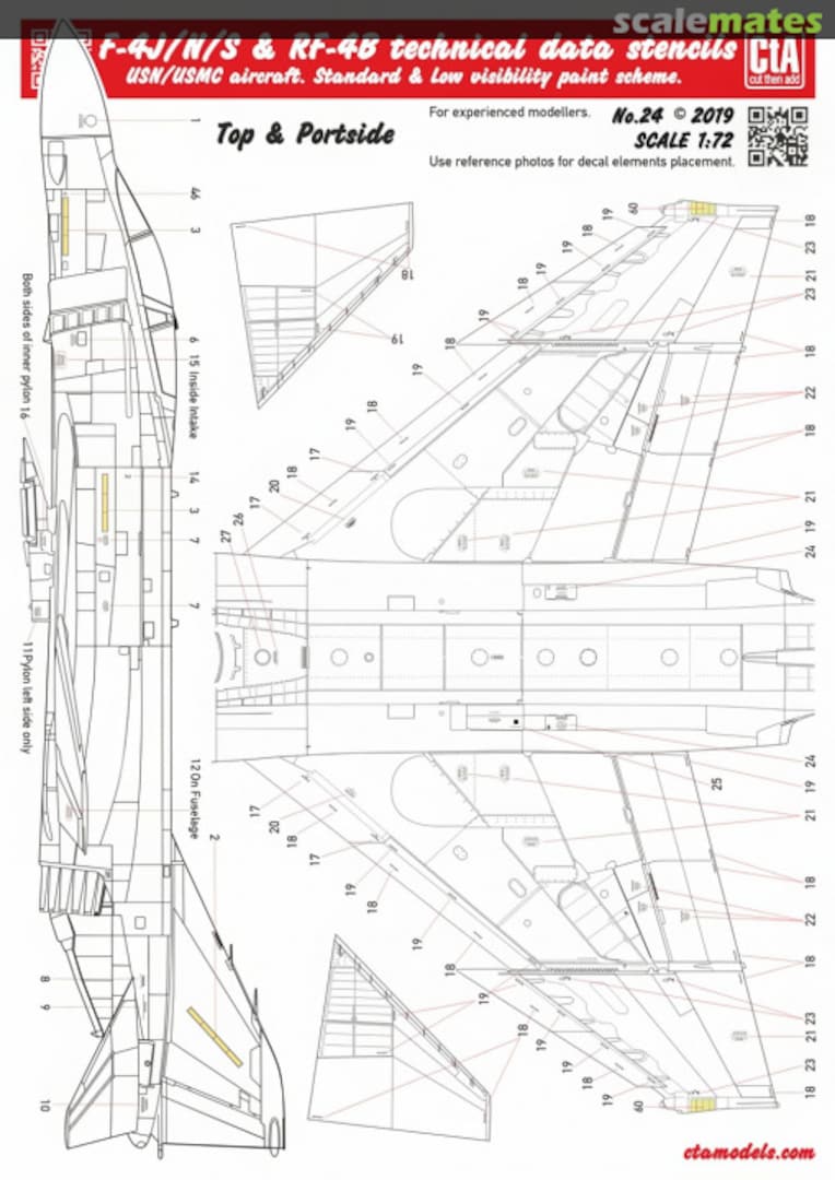 Boxart F-4J/N/S & RF-4B Phantom technical data stencils CTA-024 CtA Models Boxart F-4J/N/S & RF-4B Phantom technical data stencils CTA-024 CtA Models