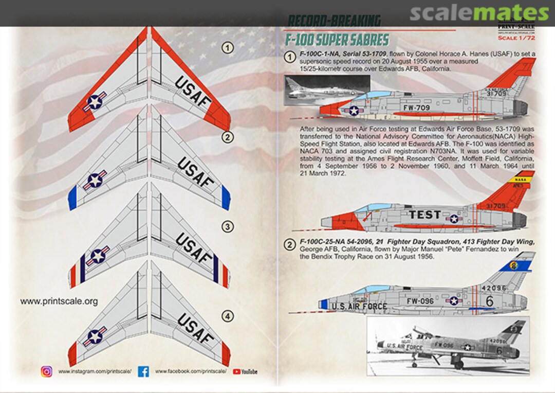 Boxart Record-Breaking F-100 Super Sabre 72-442 Print Scale Boxart Record-Breaking F-100 Super Sabre 72-442 Print Scale