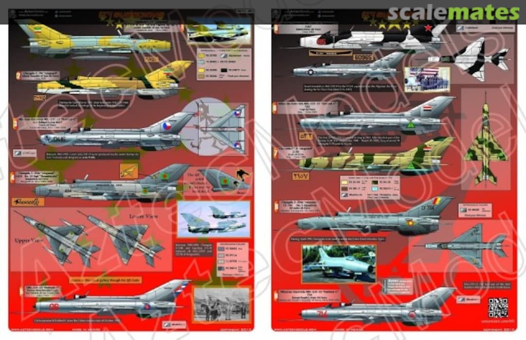 Boxart Mig-21 F-13. Sky Guardians 48-051 Aztec Models Boxart Mig-21 F-13. Sky Guardians 48-051 Aztec Models