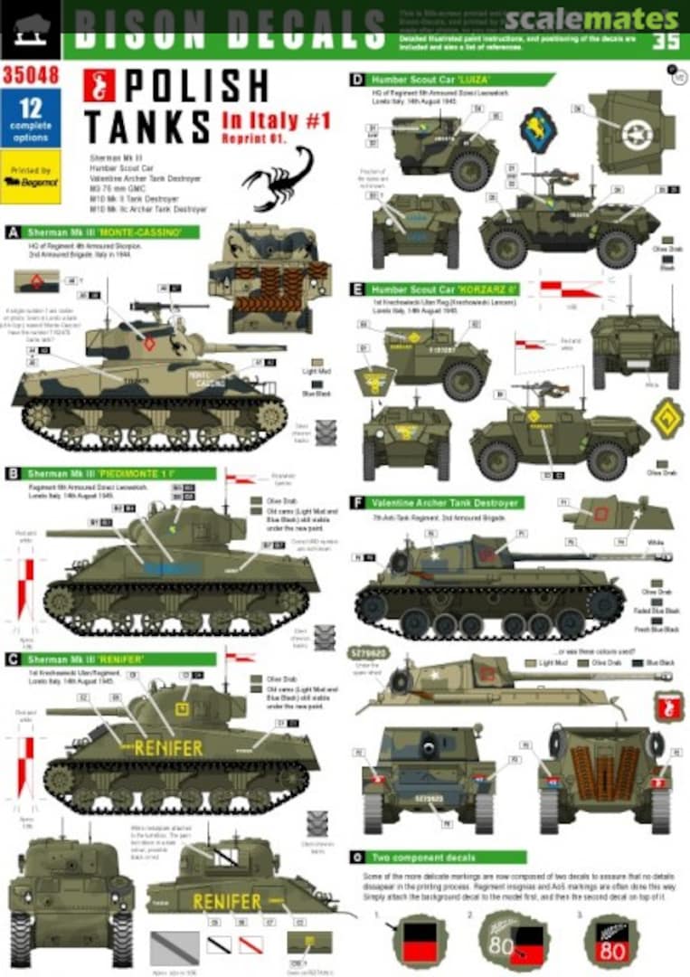 Boxart POLISH TANKS IN ITALY - part 1. 35048 Bison Decals Boxart POLISH TANKS IN ITALY - part 1. 35048 Bison Decals