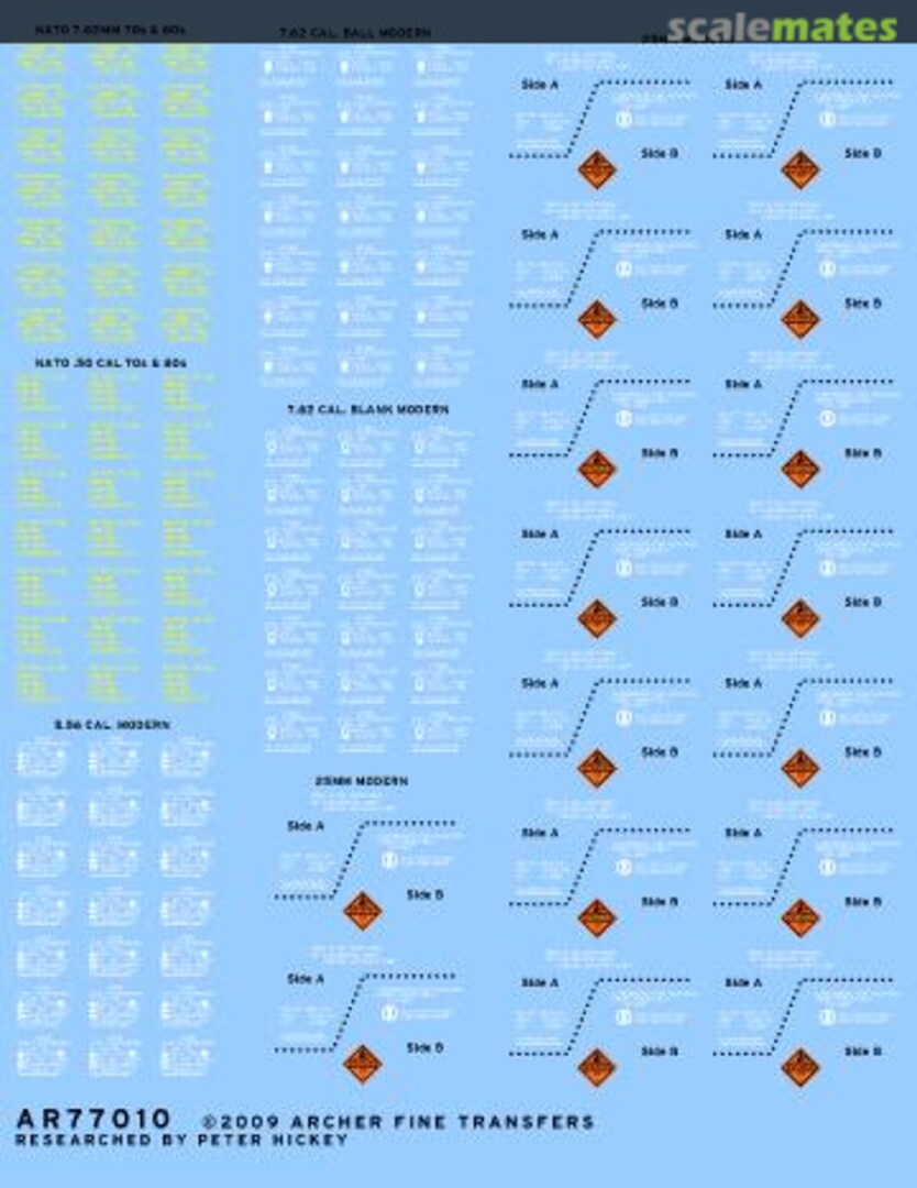 Boxart Assorted modern ammo crate stencils AR77010 Archer Boxart Assorted modern ammo crate stencils AR77010 Archer