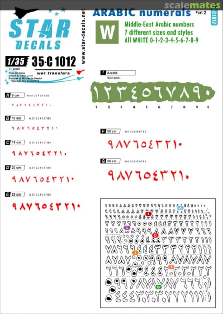 Boxart Arabic Numerals Part 2: White 35-C1012 Star Decals Boxart Arabic Numerals Part 2: White 35-C1012 Star Decals