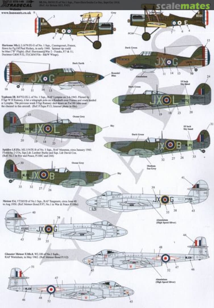 Boxart RAF No 1 Squadron 100 Years X72149 Xtradecal Boxart RAF No 1 Squadron 100 Years X72149 Xtradecal