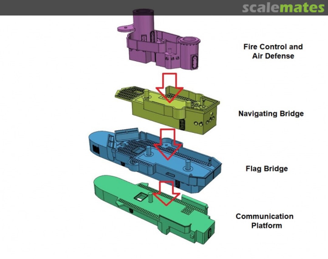 Contents Cleveland Class Light Cruiser "Square Bridge" 700-CL55 square bridge Model Monkey Contents Cleveland Class Light Cruiser "Square Bridge" 700-CL55 square bridge Model Monkey