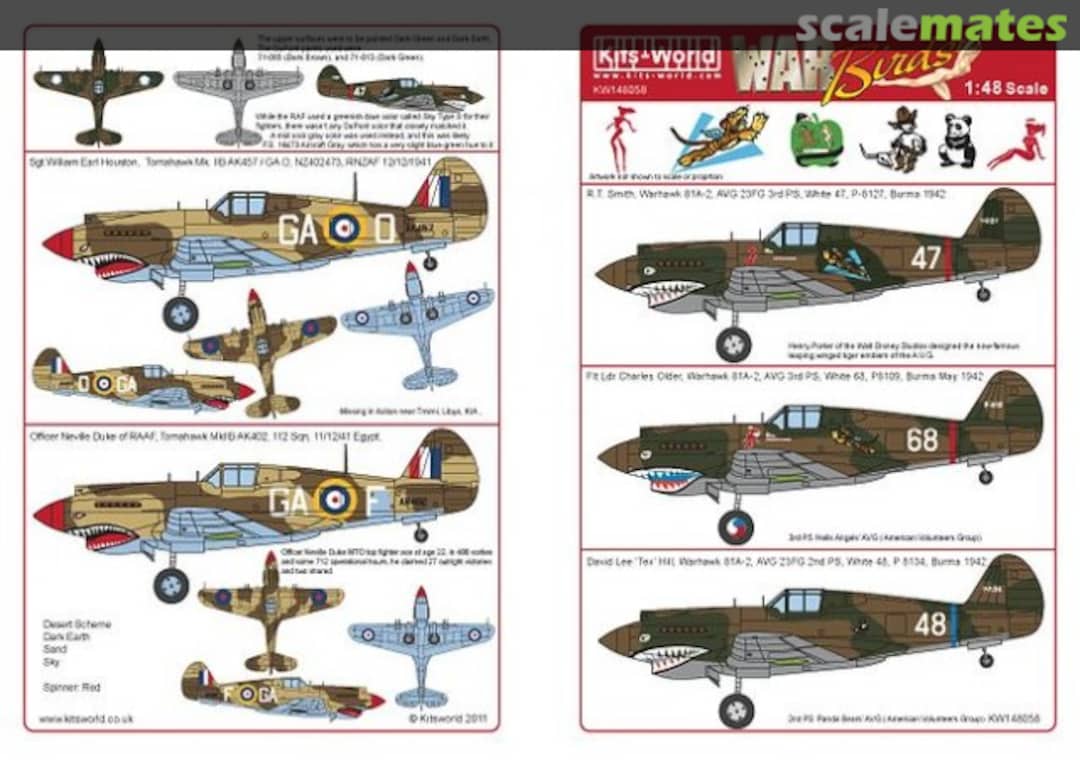 Boxart P-40B Tomahawks KW148058 Kits-World Boxart P-40B Tomahawks KW148058 Kits-World