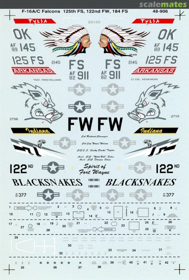 Boxart F-16A/C Falcons 48-906 Microscale Boxart F-16A/C Falcons 48-906 Microscale