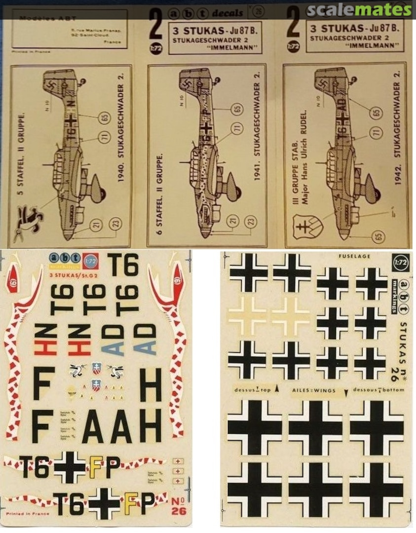 Boxart 3 Stukas - Ju 87 B 26 ABT Decals Boxart 3 Stukas - Ju 87 B 26 ABT Decals