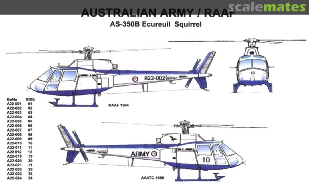 Boxart Eurocopter AS 350B3 - AAAC/RAAF Decals "Squirrel" AA-05 Hawkeye Models Boxart Eurocopter AS 350B3 - AAAC/RAAF Decals "Squirrel" AA-05 Hawkeye Models