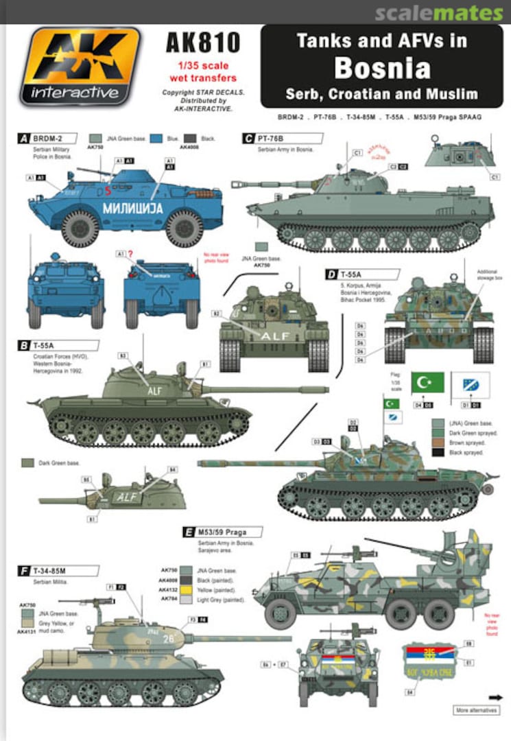 Boxart Tanks and AFVs in Bosnia AK 810 AK Interactive