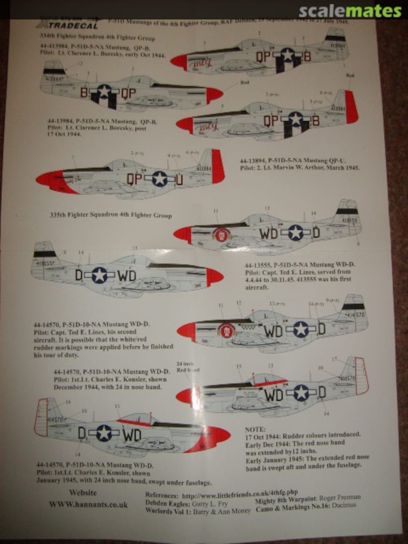 Boxart 8th Air Force Little Friends Pt 1 X72-099 Xtradecal Boxart 8th Air Force Little Friends Pt 1 X72-099 Xtradecal