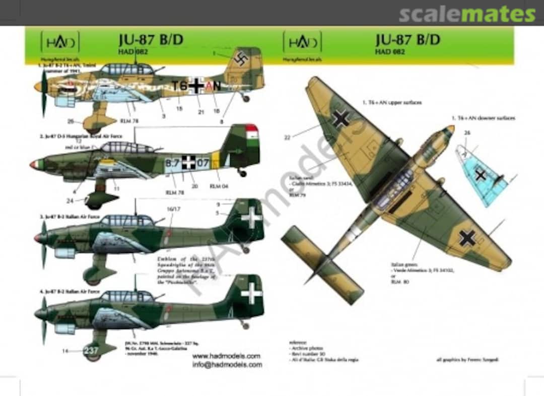 Boxart Ju-87 B/D 48082 HungAeroDecals Boxart Ju-87 B/D 48082 HungAeroDecals